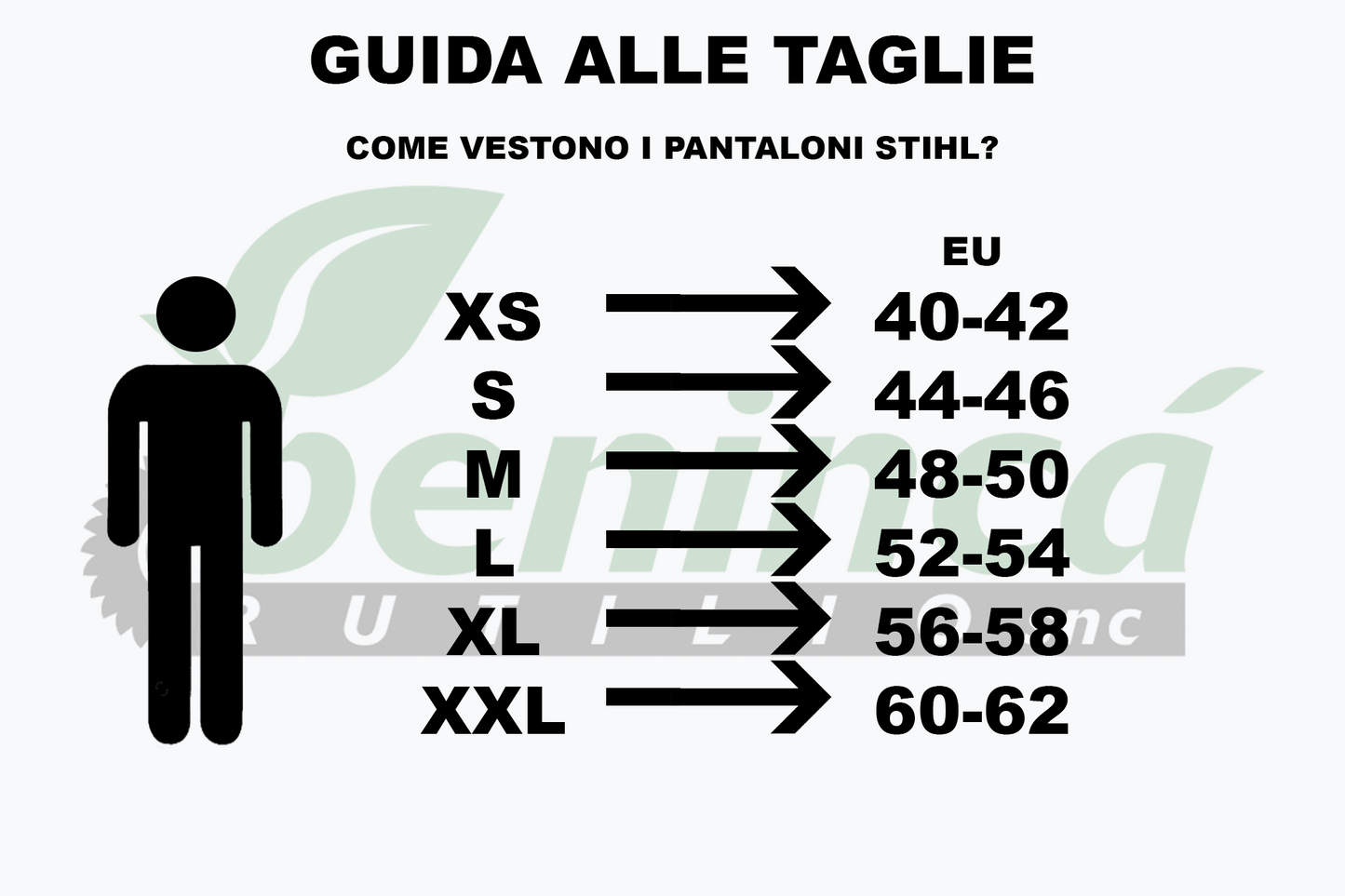 Pantaloni Anti-Taglio Stihl Dynamic Vent