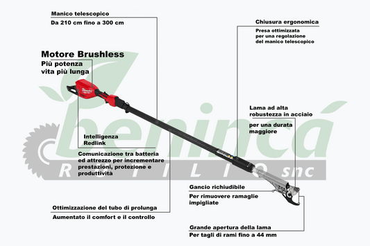 Svettatoio Milwaukee M18BLTS-551
