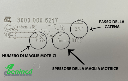 Come scegliere la catena per la propria motosega