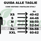 Pantaloni Anti-Taglio Stihl Function basic