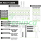 Pantaloni Antitaglio PSS X-treme Air Sambugaro