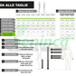 Pantaloni Antitaglio PSS X-treme Vectran